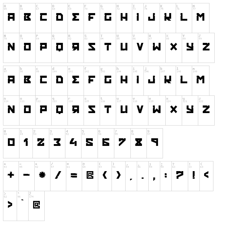 Ruskof font map
